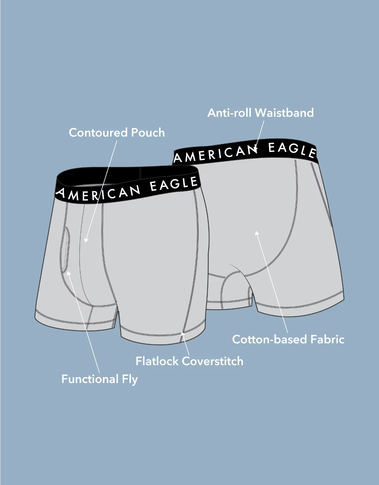 AEO 4.5" Classic Boxer Brief 3-Pack - Image 2